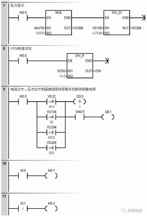 觸摸屏控制plc簡單啟動停止，觸摸屏控制變頻器教程